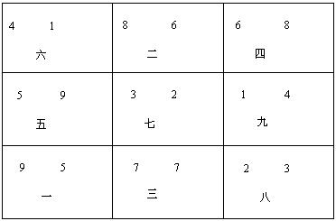 黄老师看风水：案例分享