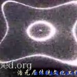八卦是否是自然天成的？