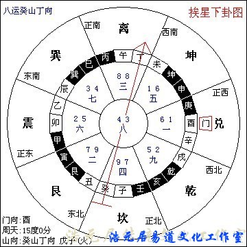 南京风水勘验实例 : 周总钟鼎山庄