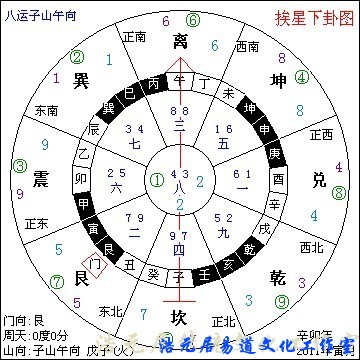 苏州风水勘测规划 - 苏州工业园区风水案例