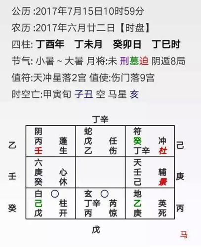 江苏风水大师奇门遁甲案例分享