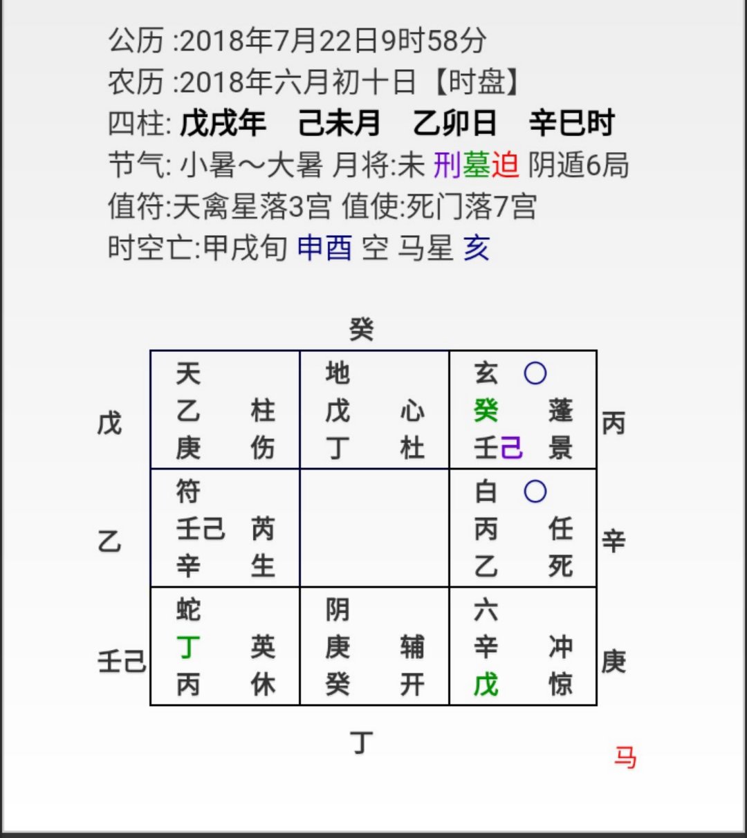 只要积极主动就有财喜：投资解毒项目预测