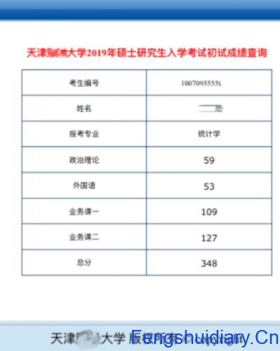 苏州风水大师易学于考试的运用