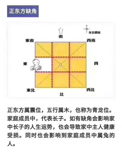 苏州风水大师龙德先生分享风水常识