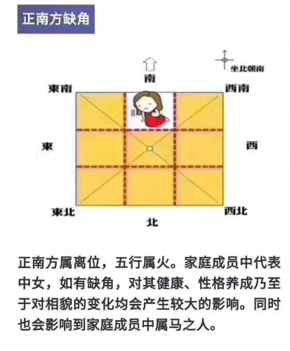 苏州风水大师龙德先生分享风水常识