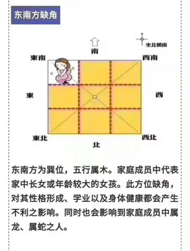 苏州风水大师龙德先生分享风水常识