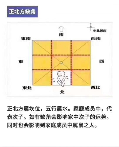 苏州风水大师龙德先生分享风水常识