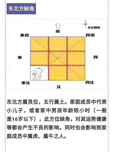 苏州风水大师龙德先生分享风水常识