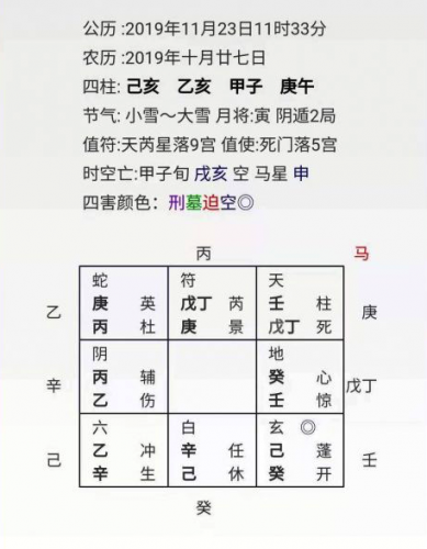 苏州风水大师龙德案例分享：他会有牢狱之灾吗？