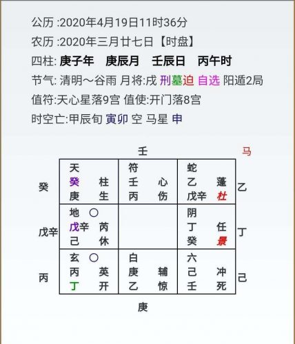 苏州风水大师龙德奇门预测案例分享