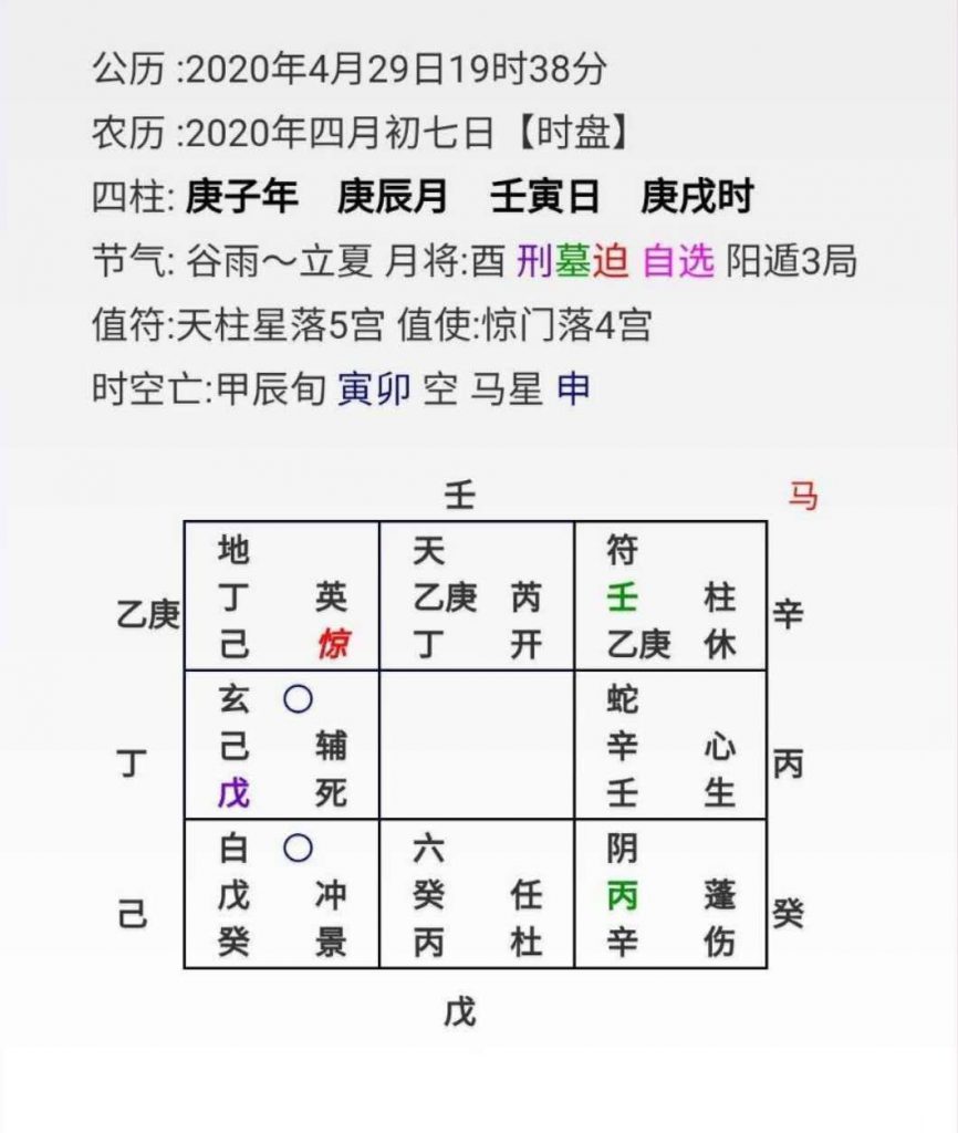 苏州风水大师龙德分享奇门遁甲案例