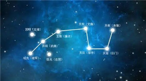 苏州风水大师龙德：九星风水应用