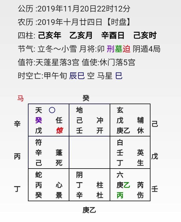 苏州风水大师龙德：婚姻案例感悟