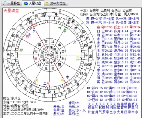 苏州风水大师龙德黄老师天星择日入宅案例