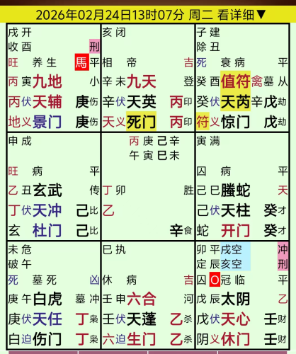 一位母亲的择师之惑与易学视角